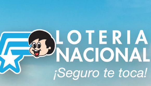 Lotería Nacional de Ecuador EN VIVO: resultados y números ganadores del miércoles 07 de setiembre (Foto: @LoteriaNacJBG).