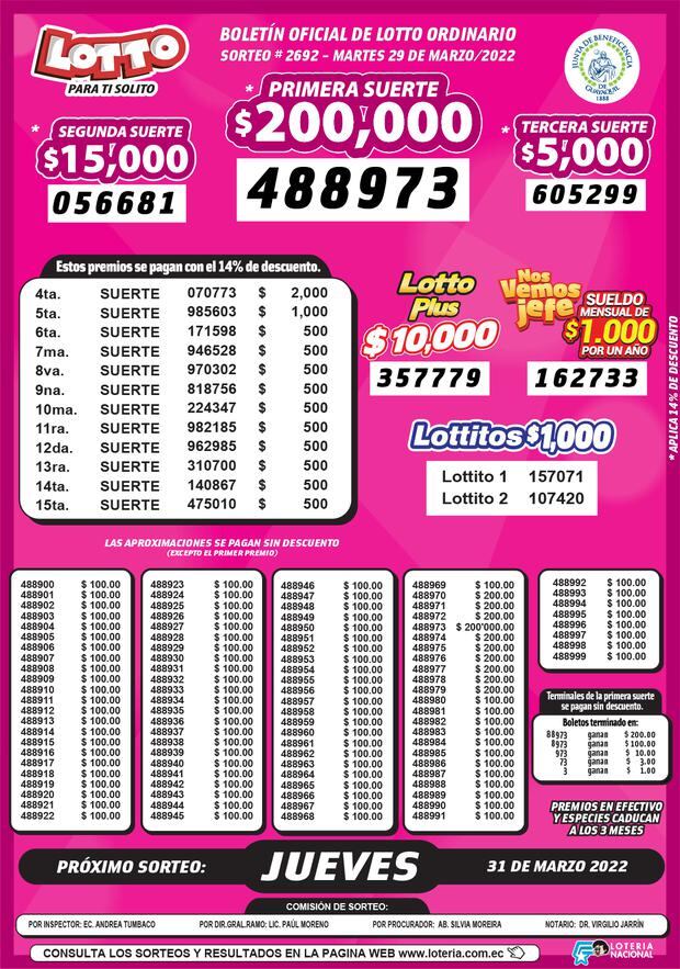 lotto-de-hoy-jueves-31-de-marzo-loter-a-nacional-de-ecuador-n-meros