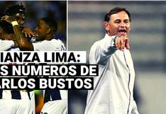 Alianza Lima: estos son los números de Carlos Bustos en el fútbol peruano y su experiencia con el ascenso 