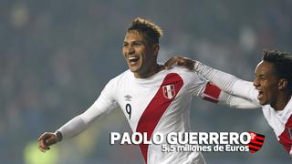 Perú vs Chile: ¿cuál es el valor de cada uno de los jugadores?