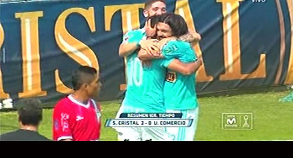 Sporting Cristal vs Unión Comercio, partido por el Torneo Apertura. Mira los goles del primer tiempo de Jorge Cazulo y Santiago Silva. (Video: YouTube - CMD)