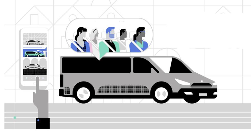 El nuevo servicio de Uber tiene capacidad para un máximo de hasta 6 personas. Empieza a probarlo en este instante. (Foto: Difusión)