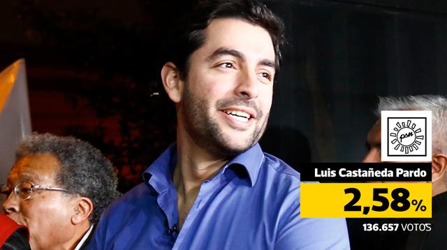 (Composición: Renzo Vega Beltrán / El Comercio)