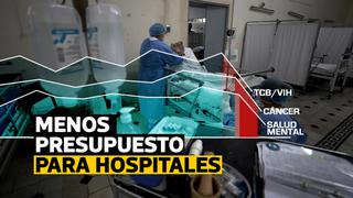 Presupuesto inicial para hospitales e institutos de salud del Minsa cayó en 621 millones de soles | Informe EC Data
