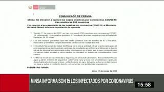 Coronavirus en Perú: Minsa anuncia dos nuevos casos de contagio