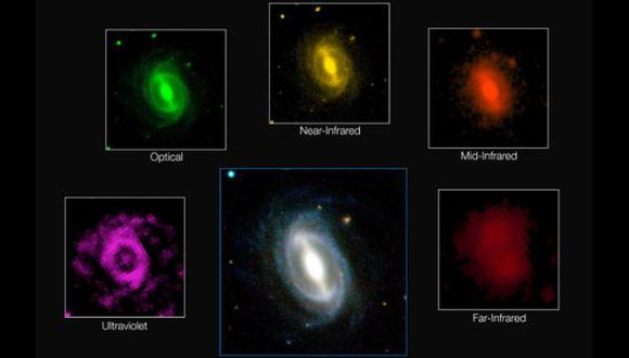 El universo muere lentamente, según astrónomos