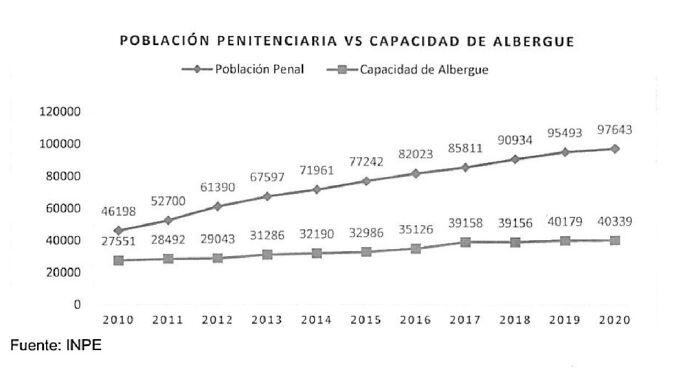 (Captura: Poder Ejecutivo)