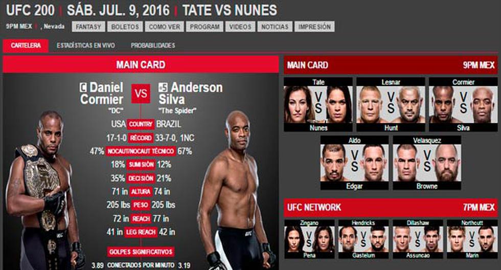 Daniel Cormier vs Anderson Silva | Foto: UFC