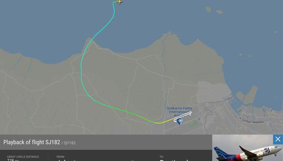 Una imagen facilitada por Flightradar24.com muestra la trayectoria de vuelo del vuelo 182 de Sriwijaya Air de Indonesia antes de que desapareciera el 9 de enero de 2021. (AFP).