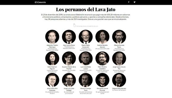 Revisa este especial del Caso Lava Jato en el Perú. (El Comercio)