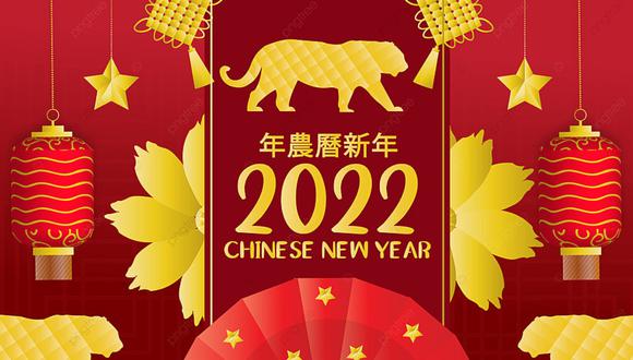 AÑO NUEVO CHINO: Predicciones económicas para los 12 signos chinos