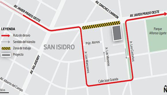 Avenida Javier Prado cierra desde mañana hasta el domingo