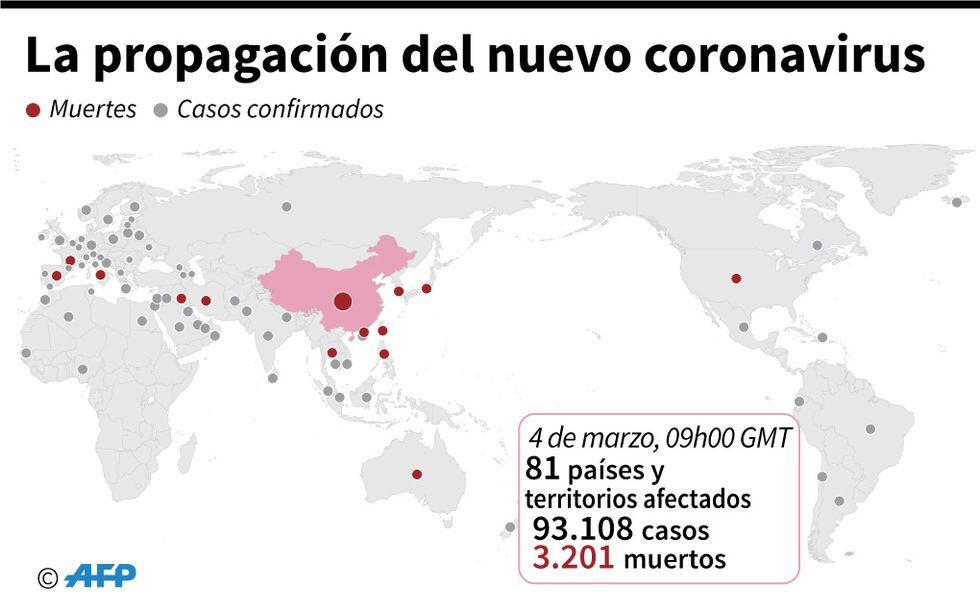 Balance mundial de víctimas del coronavirus. (AFP).