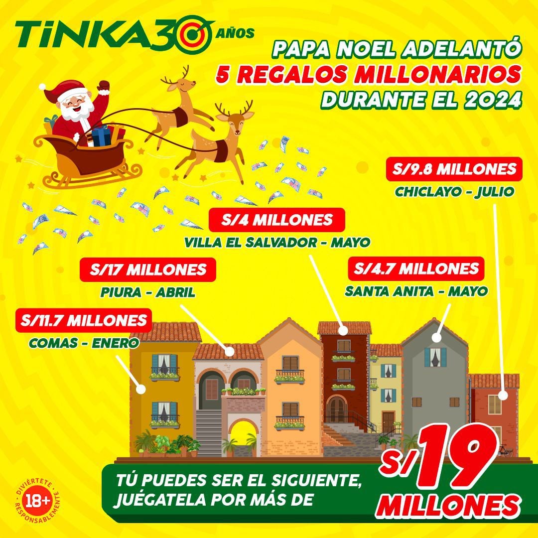 El Pozo de La Tinka ¡reventó! y esta noche de domingo ¡Tú puedes ser el próximo millonario del Perú!