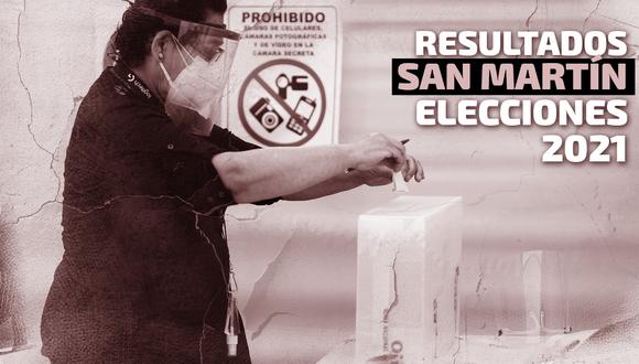 Resultados de las Elecciones 2021 en la región San Martín, según conteo de la ONPE | Diseño El Comercio