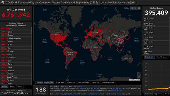 Mapa del coronavirus Covid-19 en el mundo en tiempo real hoy sábado 6 de junio: contagiados y muertos. (Johns Hopkins University).