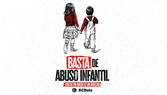 Campañan Basta de abuso infantil de El comercio.