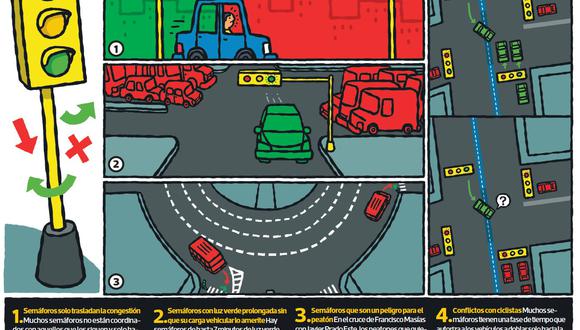 Deficiencias en el sistema de semaforizaci&oacute;n aumentan la congesti&oacute;n vehicular en Lima. (El Comercio)