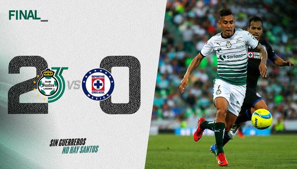 Cruz Azul no pudo ante Santos Laguna y sumó su quinto partido consecutivo sin conocer la victoria. Para los dueños de casa anotaron Isijara y Djaniny. (Foto: Santos)