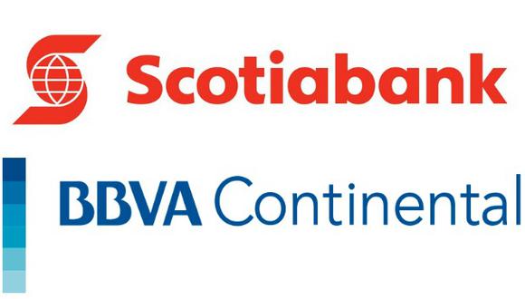 BBVA y Scotiabank implementan tarjetas de pago sin contacto