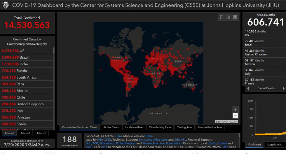 Mapa del coronavirus hoy lunes 20 de julio. (Imagen: Universidad Johns Hopkins. Whiting School of Engineering).
