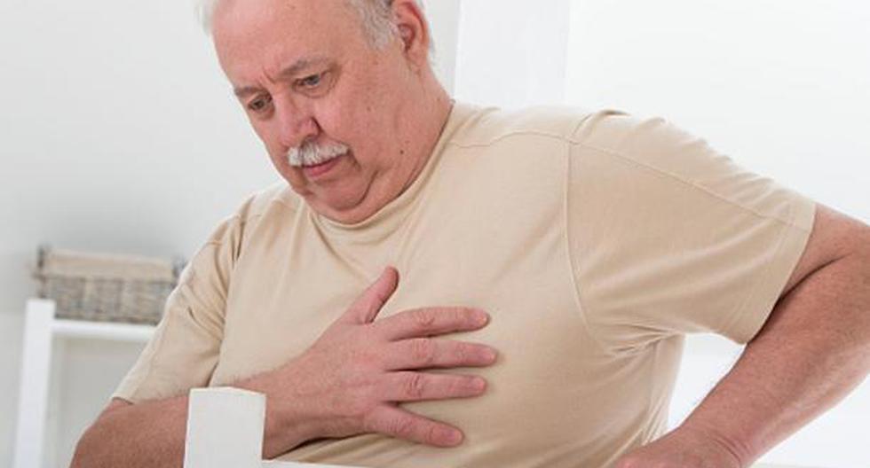 El metoprolol es capaz de reducir el daño que un infarto provoca en el músculo del corazón. Aquí los detalles. (Foto: Getty Images)
