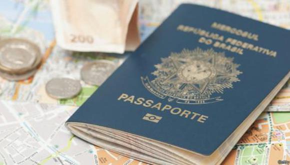 Los pasaportes más caros y baratos de Latinoamérica