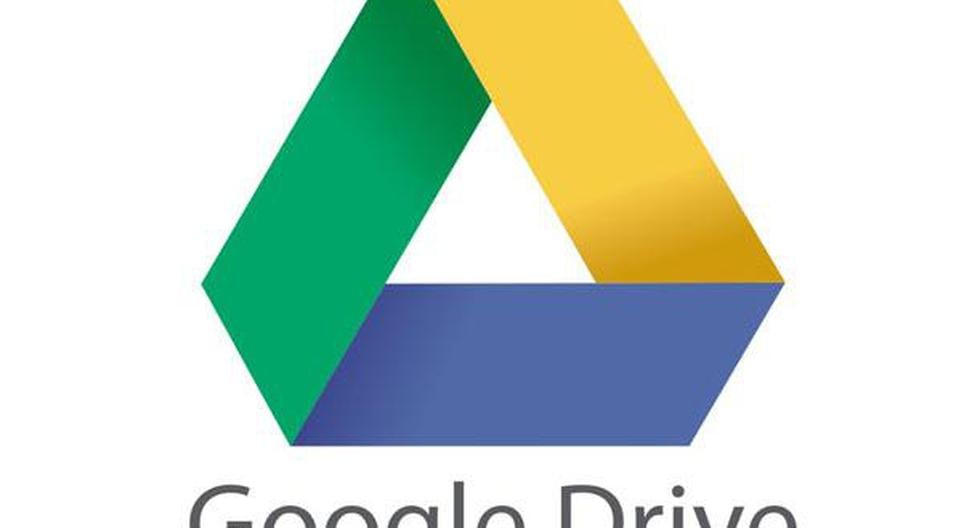 Google Drive es el servicio de almacenamiento de archivos en línea del gigante tecnológico. (Foto: Captura)