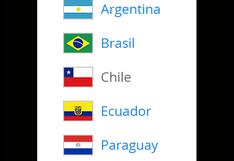 Sudamérica y sus representantes para jugar el Mundial Sub 17