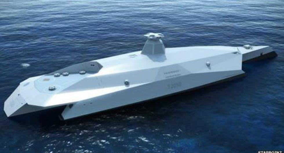 ¿Cómo serán los barcos de guerra en el 2050? TECNOLOGIA EL COMERCIO
