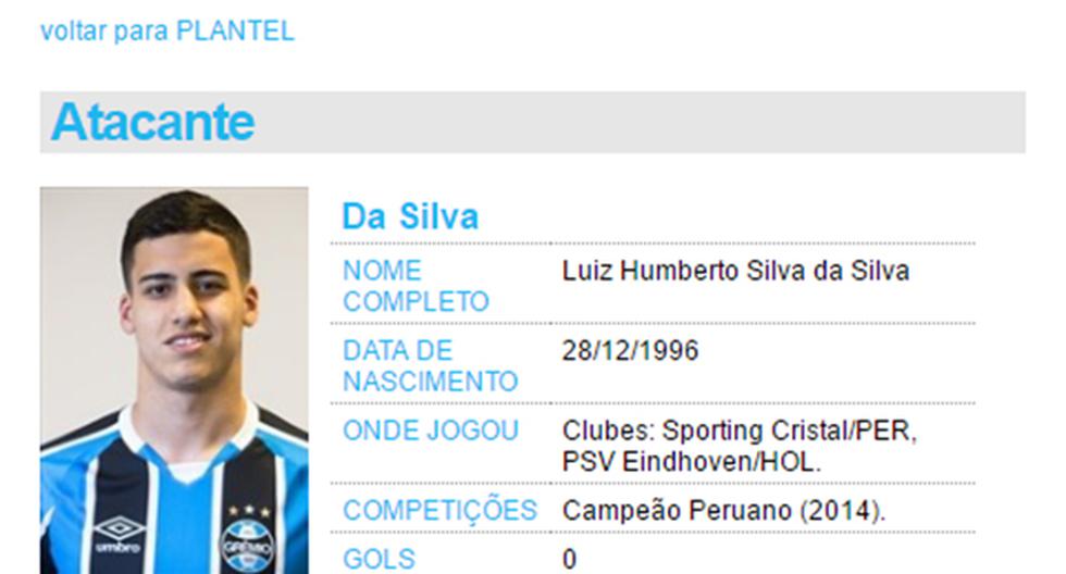 Beto Da Silva aún no pudo debutar con el Gremio de Porto Alegre debido a que su transfer no llegó a tiempo desde Holanda. No estuvo ante el Flamengo de Paolo Guerrero y Miguel Trauco. (Foto: Gremio)