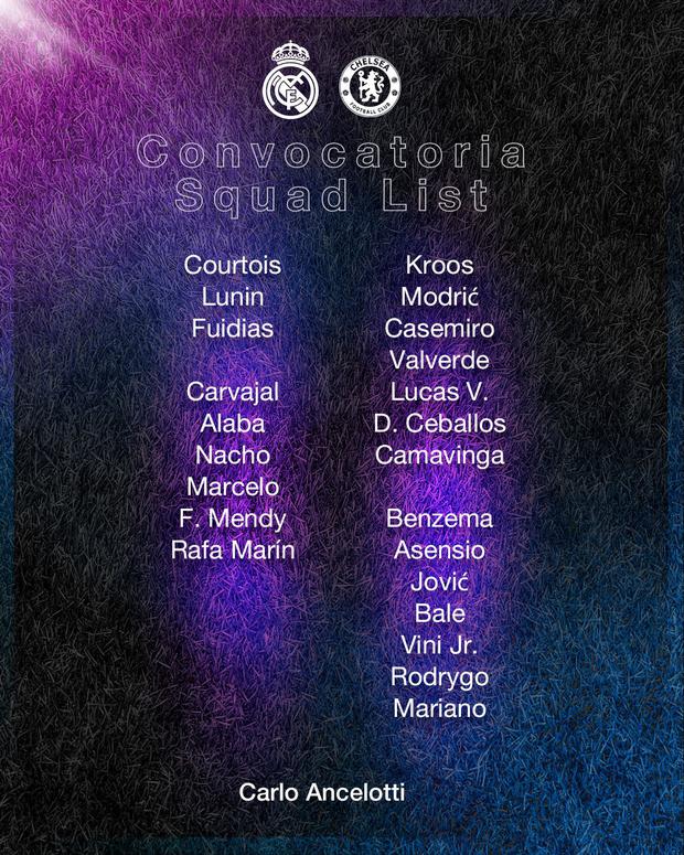 La lista de convocados de Real Madrid para medirse con Chelsea.
