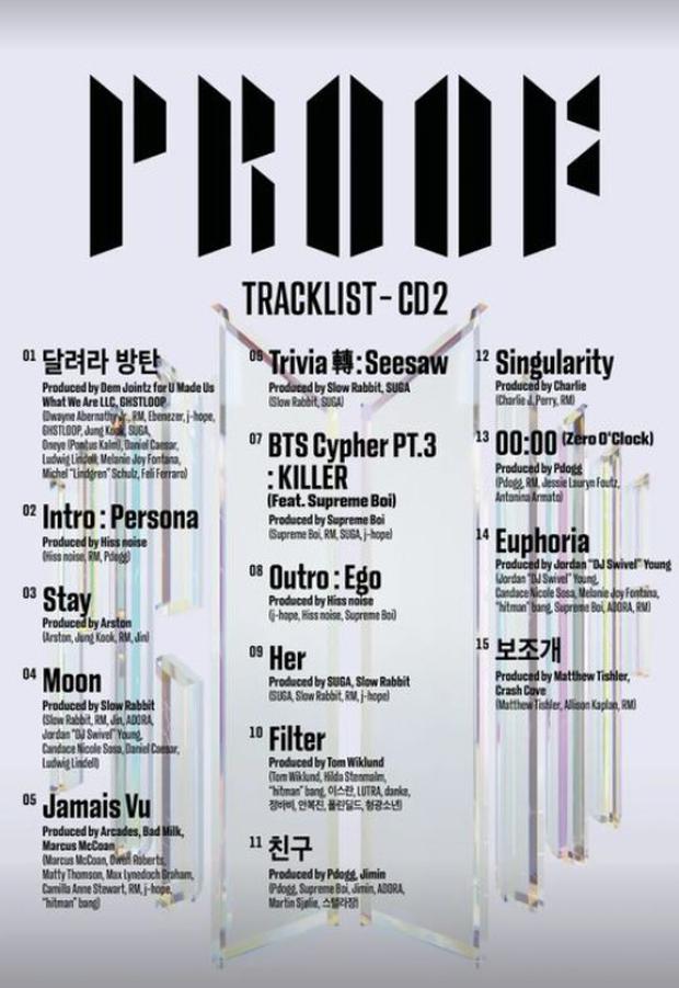 Tracklist of the second disc of the album "Proof".  (Photo: Instagram @bts.bighitofficial)