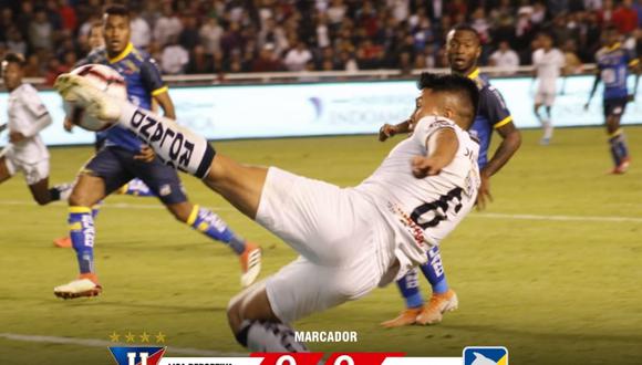 LDU de Quito empató sin goles frente a Delfín por la final de ida de la Serie A de Ecuador