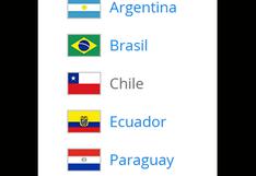 Mundial Sub 17: Los países sudamericanos que han clasificado