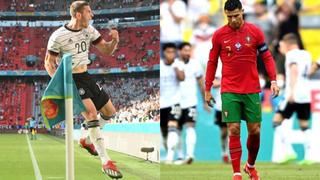 ¿Cuánto cuesta una camiseta de Cristiano Ronaldo y por qué el alemán Gosens ya no quiere tenerla?