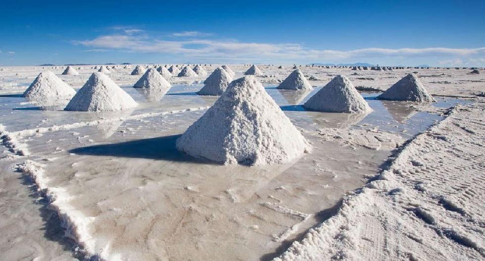 Find out which South American country has the most lithium reserves |  |  Answers