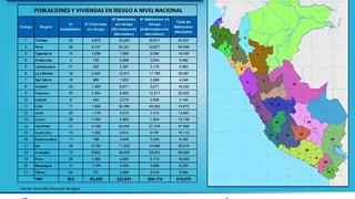 Lima y Arequipa tienen mayor riesgo por activación de quebradas