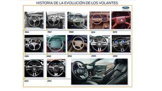 Así han evolucionado los timones del Ford Mustang