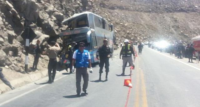 Express Tours Yunguyo S.R.L. (IPA=39). (Foto: referencial)