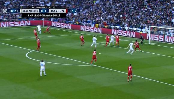 Real Madrid vs. Bayern Múnich: el gol de cabeza de Benzema | Foto: Captura de YouTube