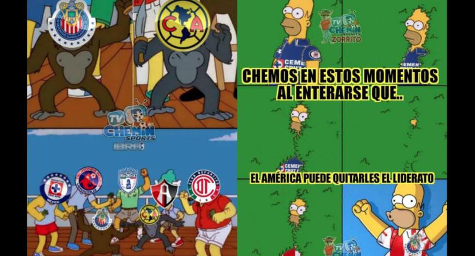 América vs. Chivas revive los divertidos memes del Clásico Nacional