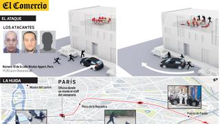 El ataque y la huida de terroristas en París [Foto interactiva]