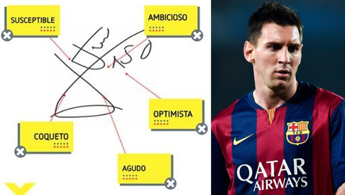 Lionel Messi: ¿sabes qué dice su firma sobre su personalidad?