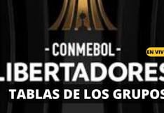 Tabla de posiciones de la Copa Libertadores 2024 EN VIVO: resultados de Universitario vs Botafogo, Cerro Porteño, Fluminense y más