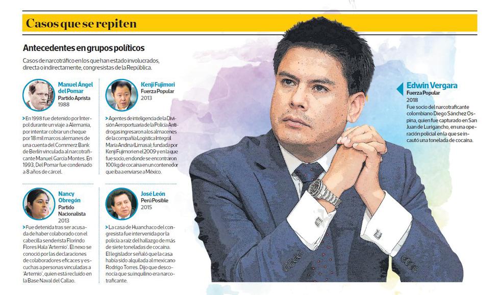 (Foto: El Comercio)