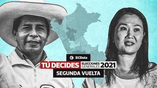 Elecciones Perú 2021: ¿Quién va ganando en Contralmirante Villar (Tumbes)? Consulta los resultados oficiales de la ONPE AQUÍ