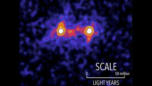 Los filamentos de la materia oscura (mostrados en rojo) conectan el espacio entre galaxias (mostradas en blanco). (Foto: Universidad de Waterloo)