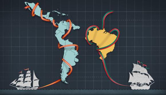 La América española se dividió en 19 Estados mientras que la portuguesa solo en uno, Brasil.