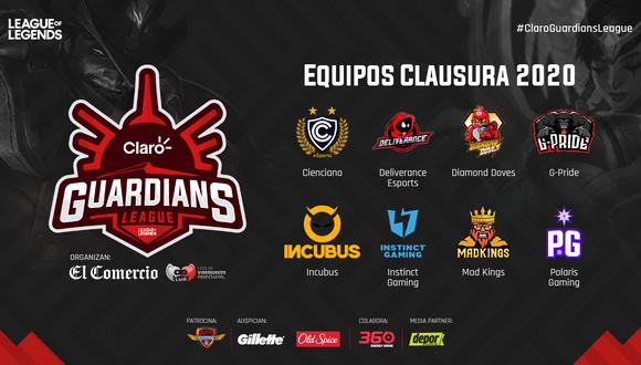 La Claro Guardians League es la máxima competencia de League of Legends en Perú. (Difusión)